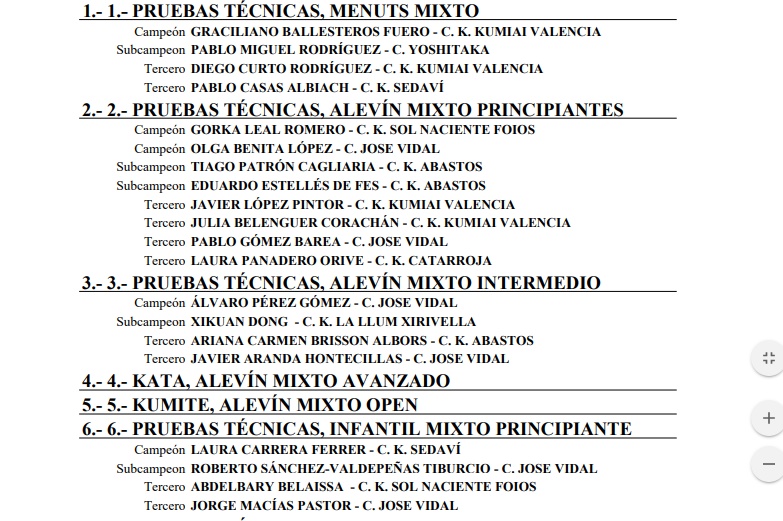 Resultados 1