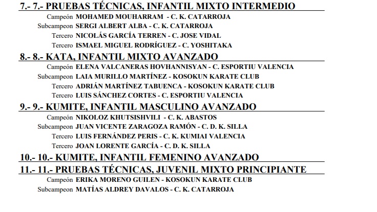 Resultados 2