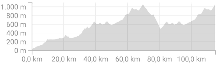 Cpto. España 2018 - Ruta - … | Hoja de ruta de ruta de Strava