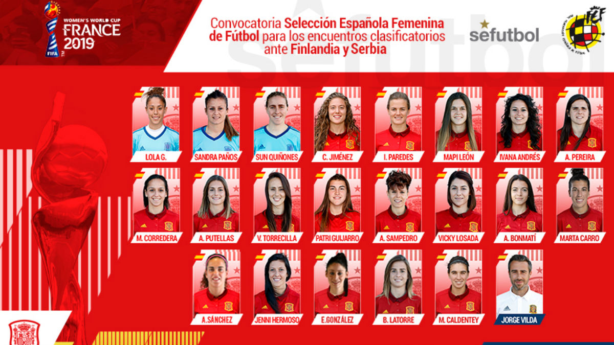 Convocatoria de la selección española femenina