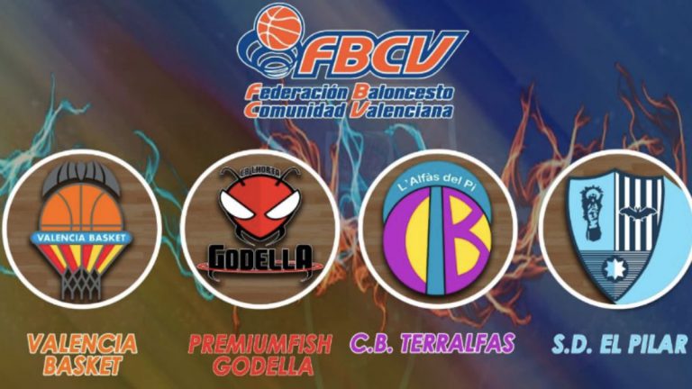 Fase Final Júnior Autonómica Baloncesto 2019