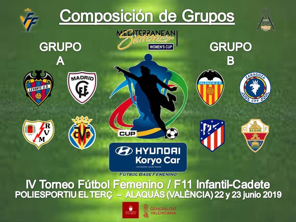 Grupos torneo femenino