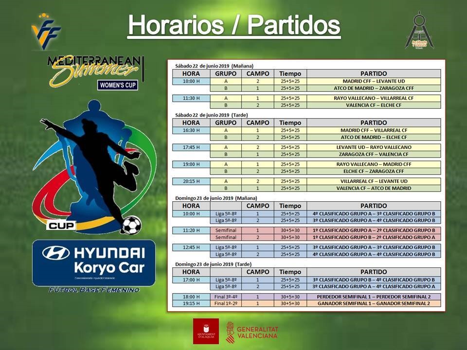 Partidos Koryo Cup