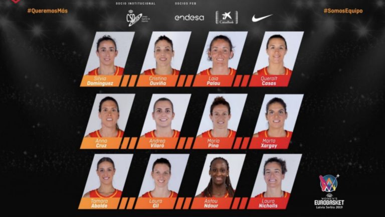 selección española Eurobasket 2019