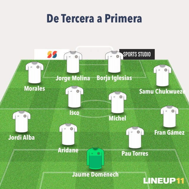 Jugadores Tercera-Primera