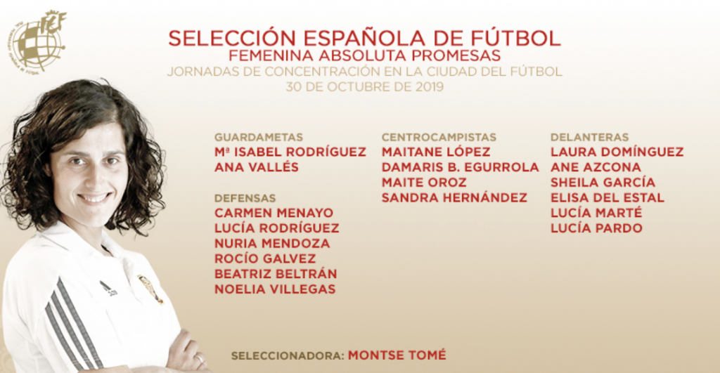 Selección Absoluta Promesas