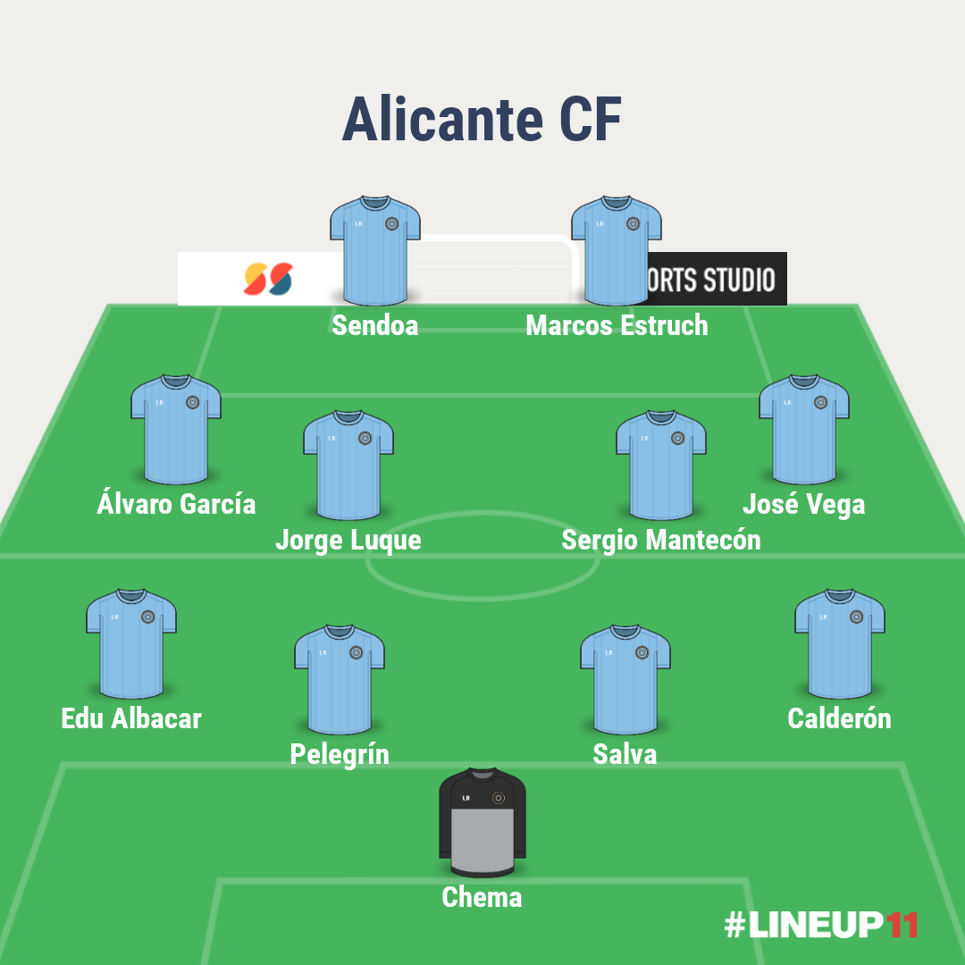 Alicante CF