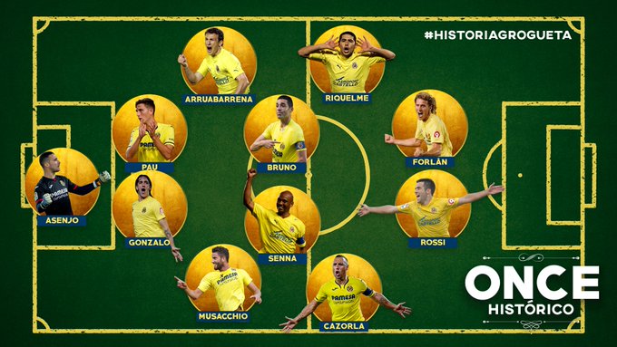 11 ideal villarreal cf