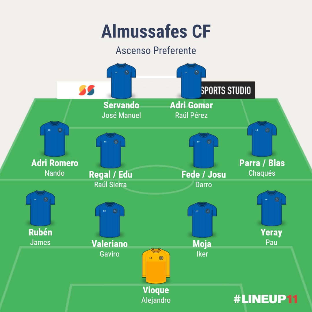 Almussafes CF plantilla