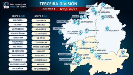 Grupos de Tercera Galicia