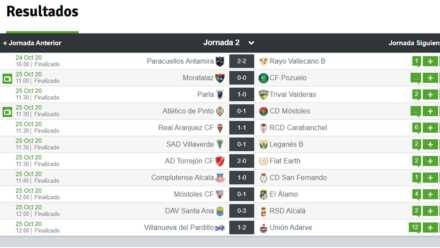 Tercera Jornada 2 resultados
