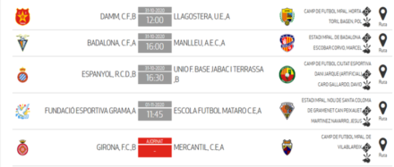 Horarios Jornada 1 Grupo VII Juvenil Nacional B