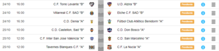 Horarios Jornada 2 Juvenil Nacional Subgrupo A