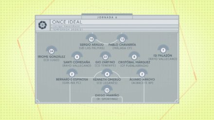 once-ideal laliga smartbank jornada 6