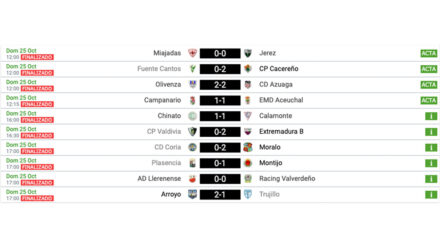 resultados-jornada-2-3