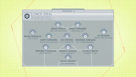 xi ideal liga smartbank