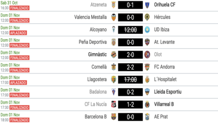 Segunda B GIII.A jornada 3