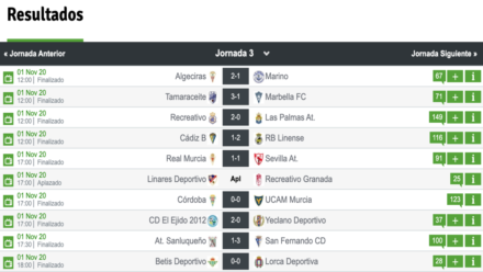 Imagen de los partidos de la jornada.