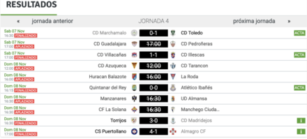 Resultados tras la jornada 4 en el Grupo XVIII de Tercera. Besoccer