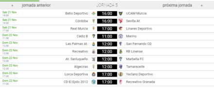 Partidos jornada 5 G. IV