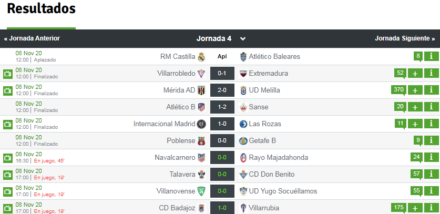 Resultados G V