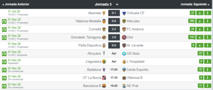 Resultados G III | Resultados-futbol.com