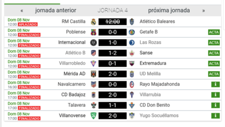 Resultados Jornada 4 2ª B Grupo V