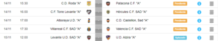 Horarios Jornada 3 DHJ 7B