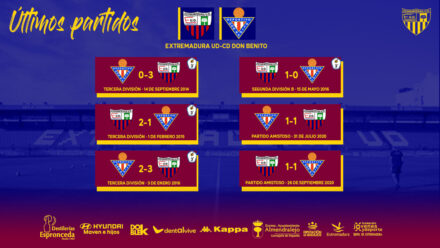 partidos cd donbe extremadura ud (1)