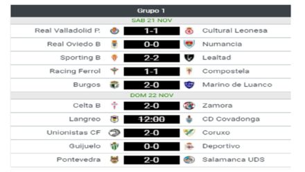 Segunda B Grupo I