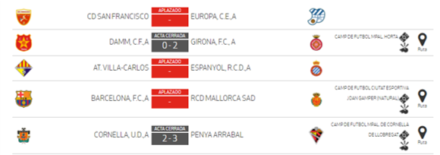 Resultados Jornada 1 División de Honor Juvenil A CAT