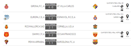 Resultados J4 DHJ 3A