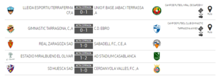 Resultados J4 DHJ 3B