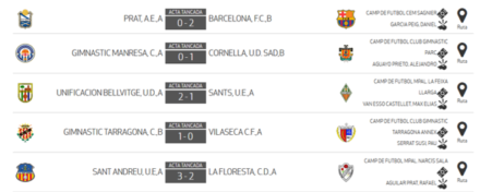 Resultados J5 JN 7A