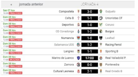 Segunda B Grupo I