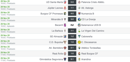 resultados