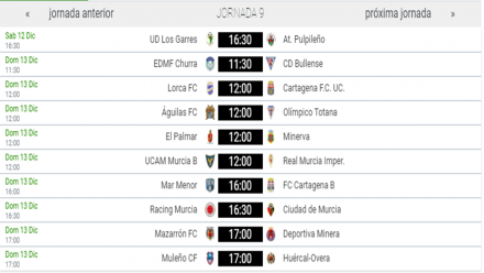 Partidos jornada 9 3ª G. XIII