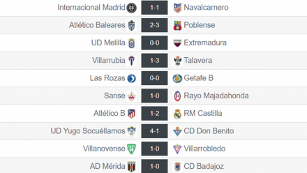 Resultados Grupo V