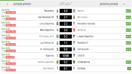 Resultados jornada 7 2ªB G. IV-B