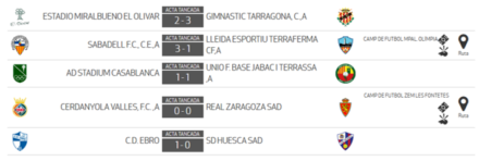 Resultados J5 DHJ 3B