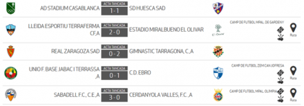 Resultados J8 DHJ 3B