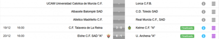 Resultados J8 DHJ 7A