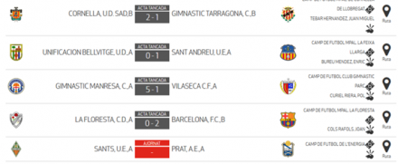 Resultados J8 JN 7A