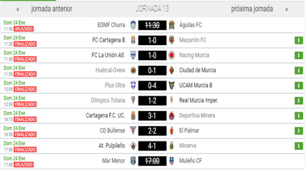 Partidos 3ª G. XIII