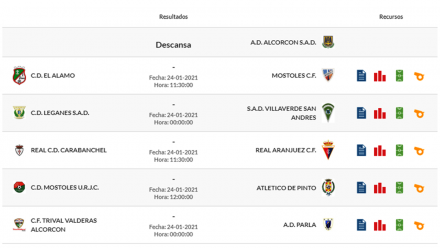 Jornada 13 Grupo 7B