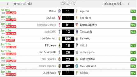 Resultados 2ª B G. IV