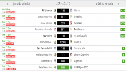 Resultados 2ªB G. IV-B