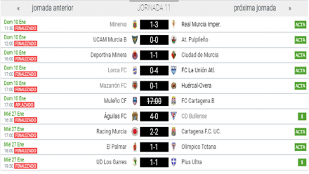 Resultados jornada 11 3ª G. XIII