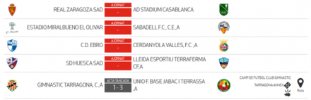 Resultados J10 DHJ 3B