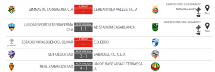 Resultados J12 DHJ 3B